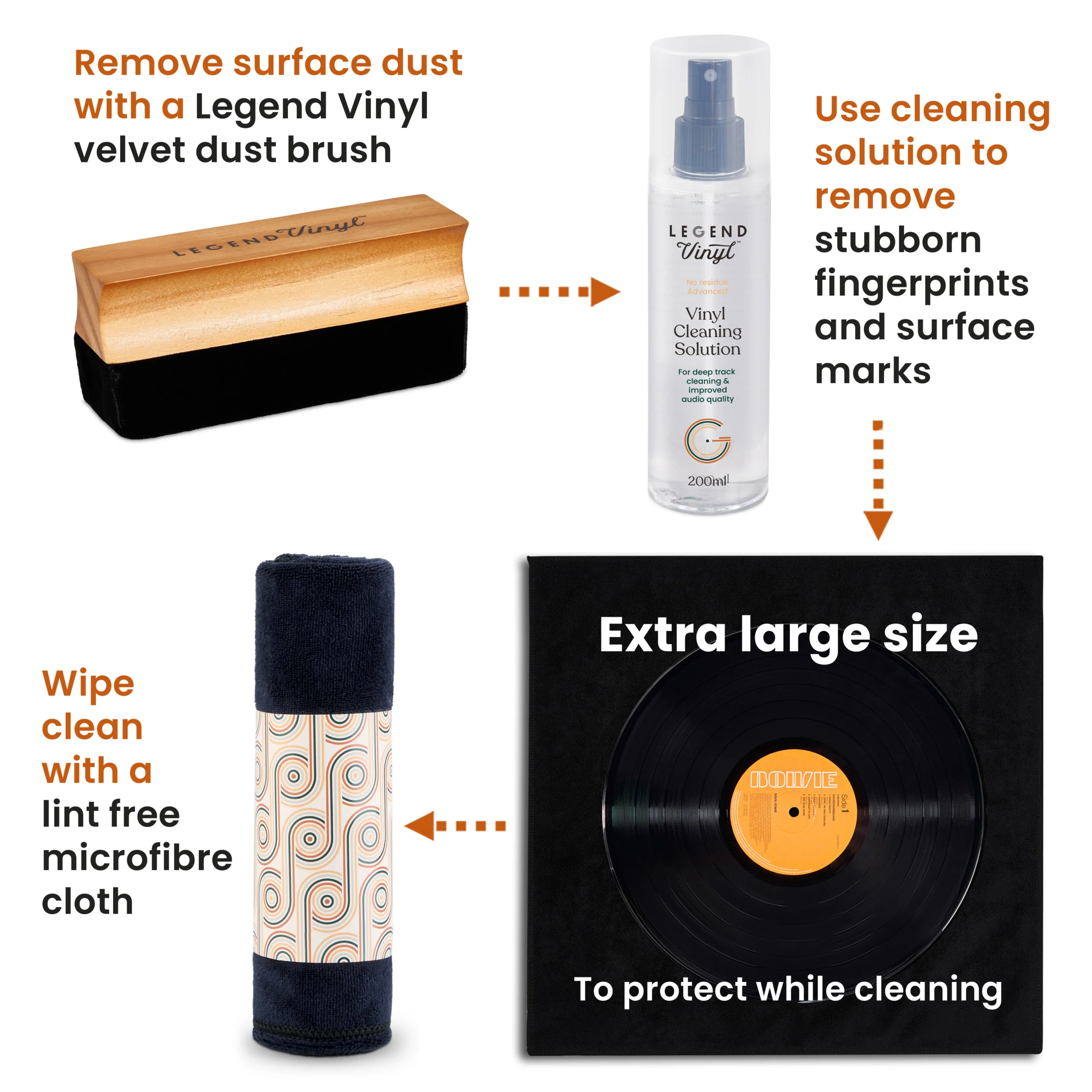 Lint Free Vinyl Record Microfibre Cleaning Cloth - Image 5