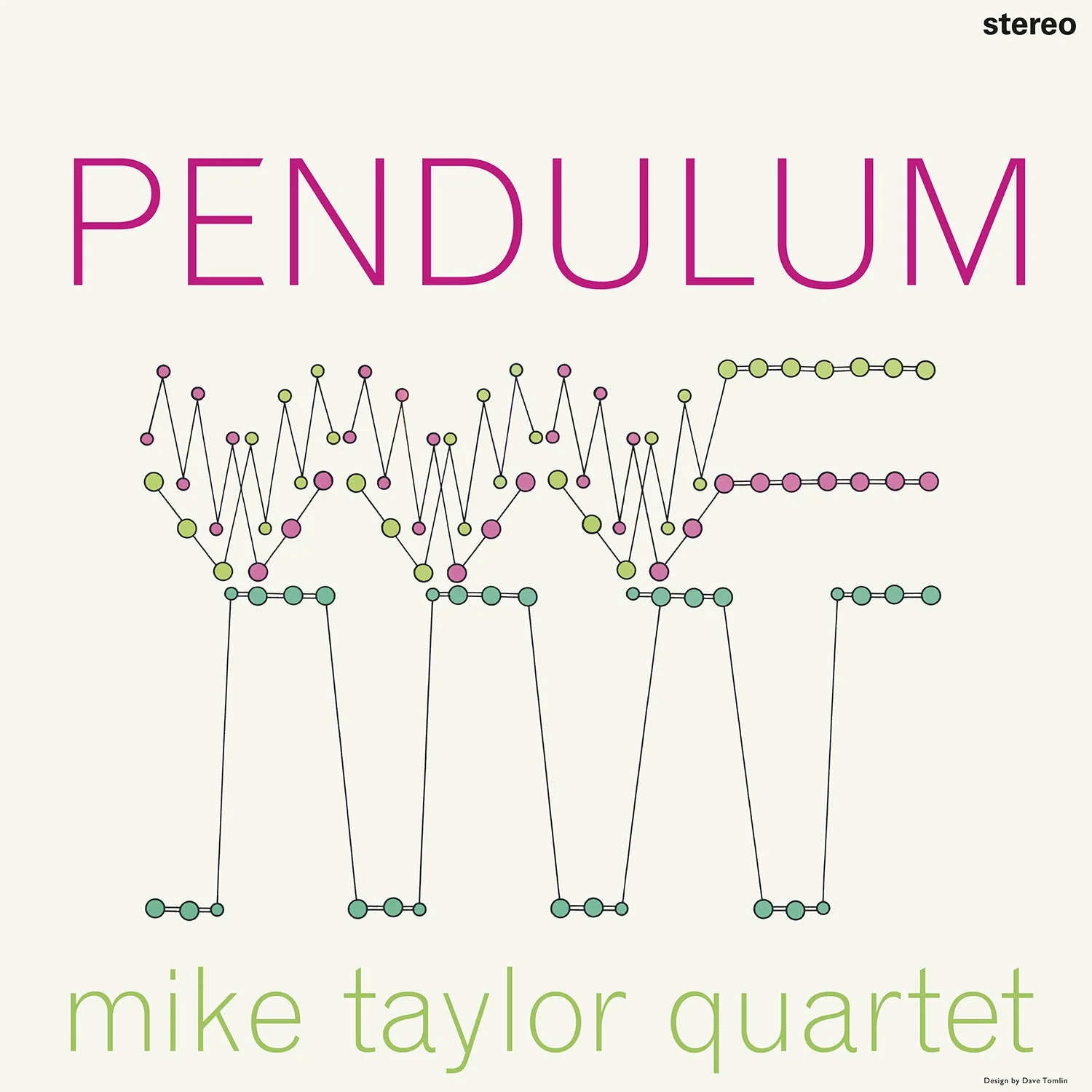 Mike Taylor Quartet - Pendulum (2025 Reissue)