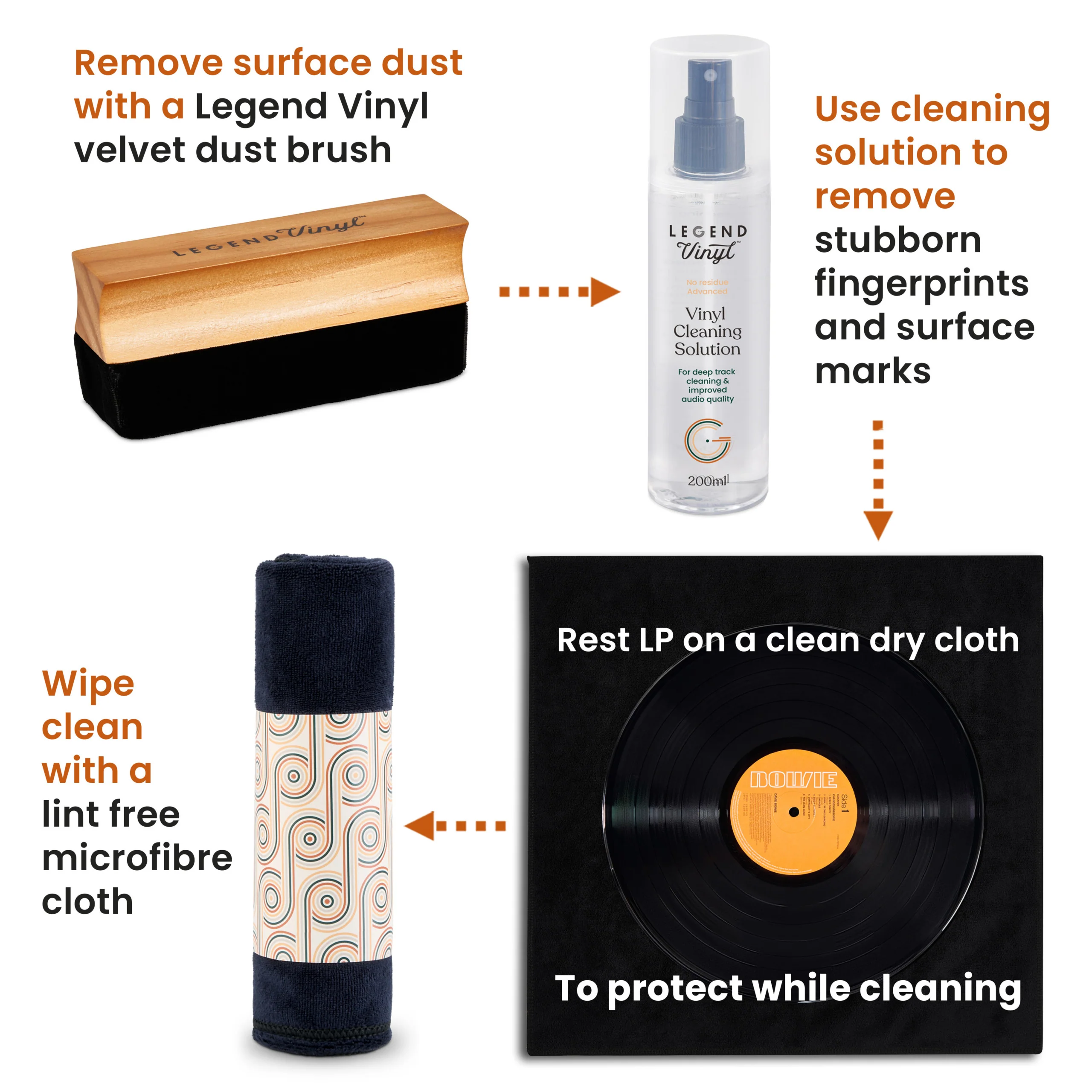Vinyl Cleaning Solution - Image 2