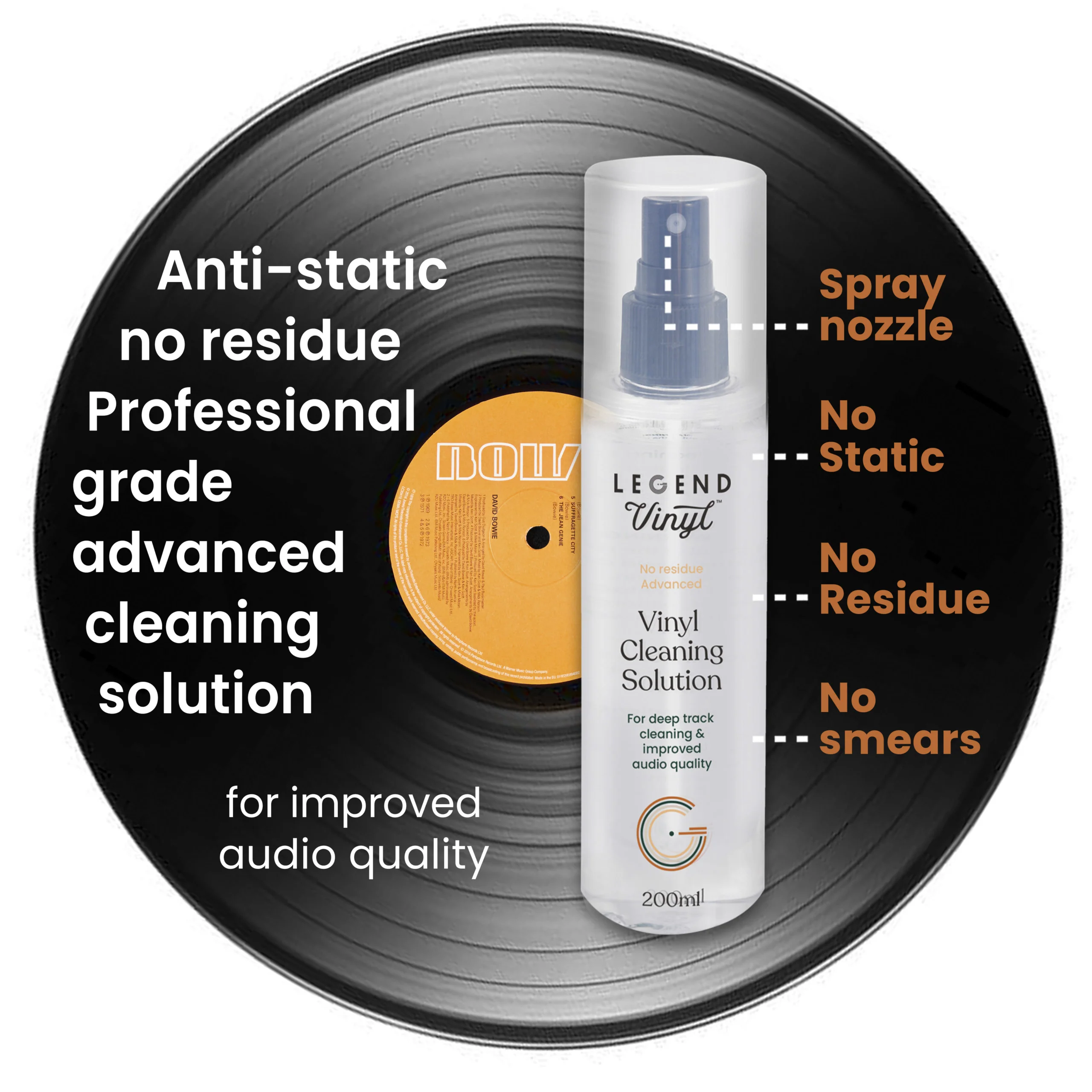 Vinyl Cleaning Solution - Image 3