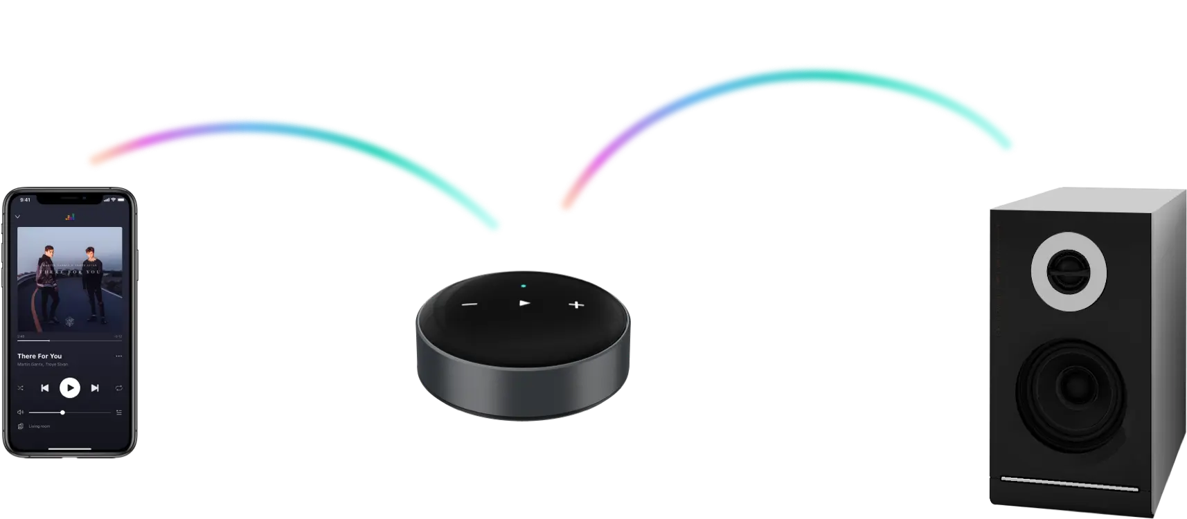 WiiM - Mini Streamer - Image 3